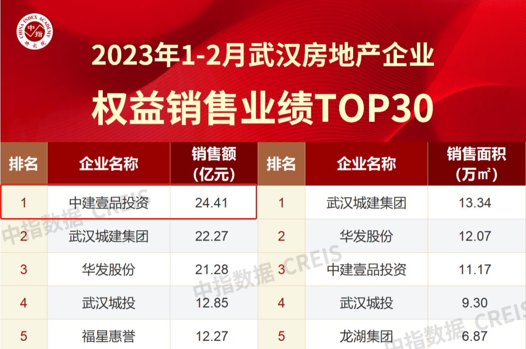 微信图片_20230310150027.png 微信图片_20230310150027.png